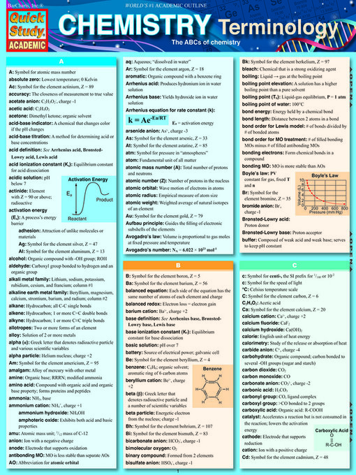Title details for Chemistry Terminology by BarCharts, Inc. - Available